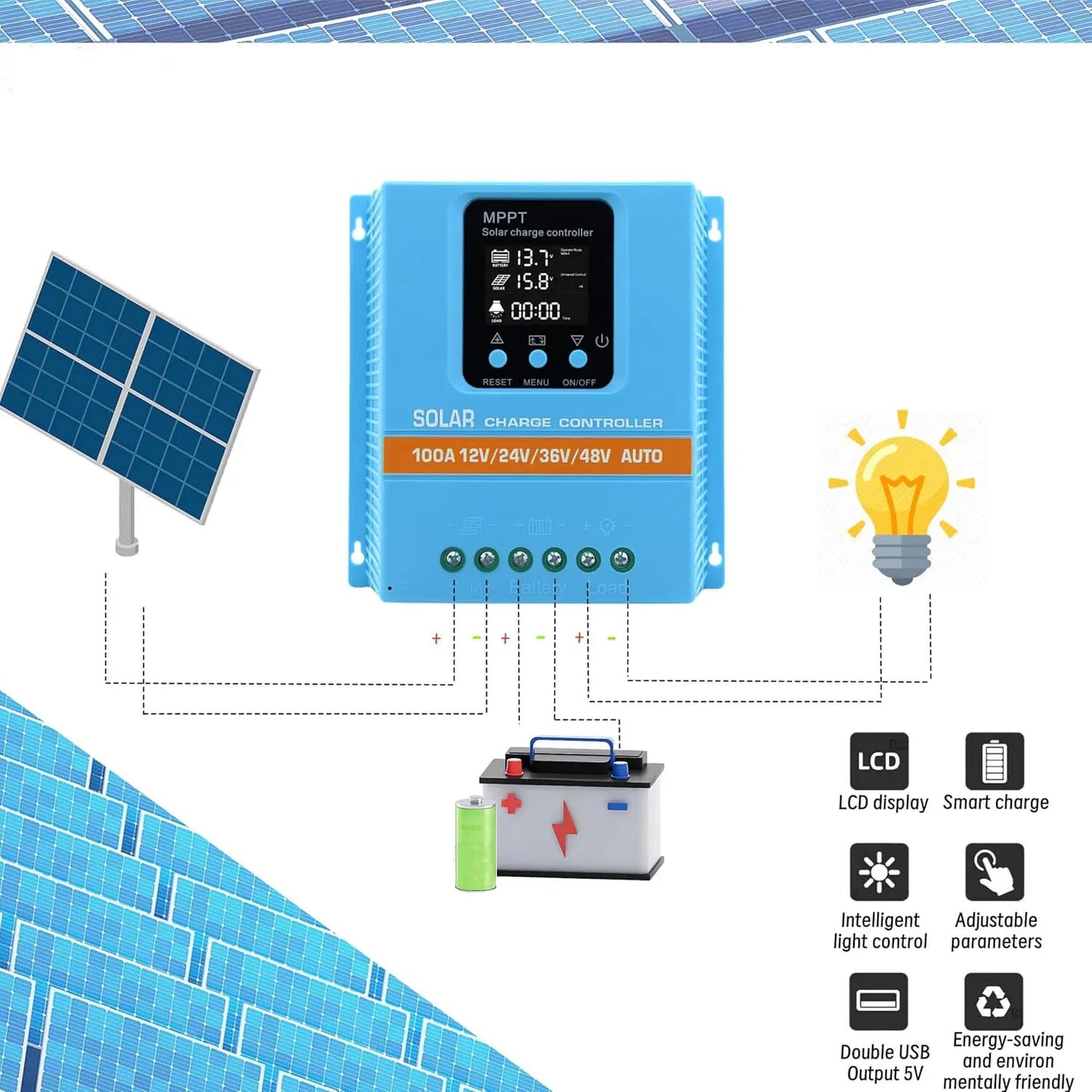Blue 80A MPPT Solar Charge Controller with LCD Display and Dual USB Ports