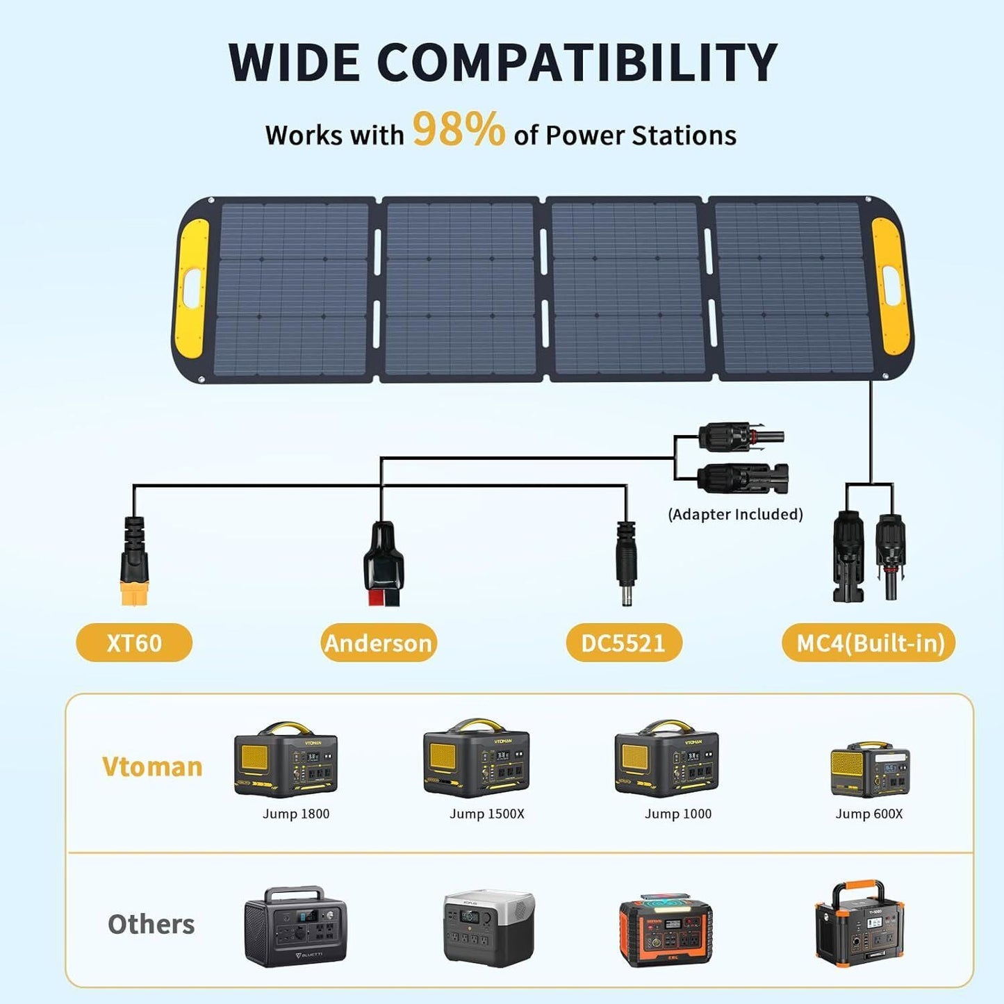 Jump 1000X 1000W Solar Generator + 220W Panel AC/DC