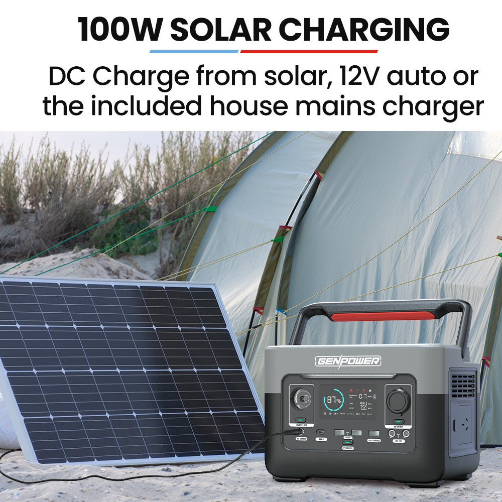 GENPOWER 300W Portable Lithium Power Station 288Wh LiFePo4, Multiple Voltage Output, 15W Wireless Charger, Ideal for Camping, Home Backup and Power Tools
