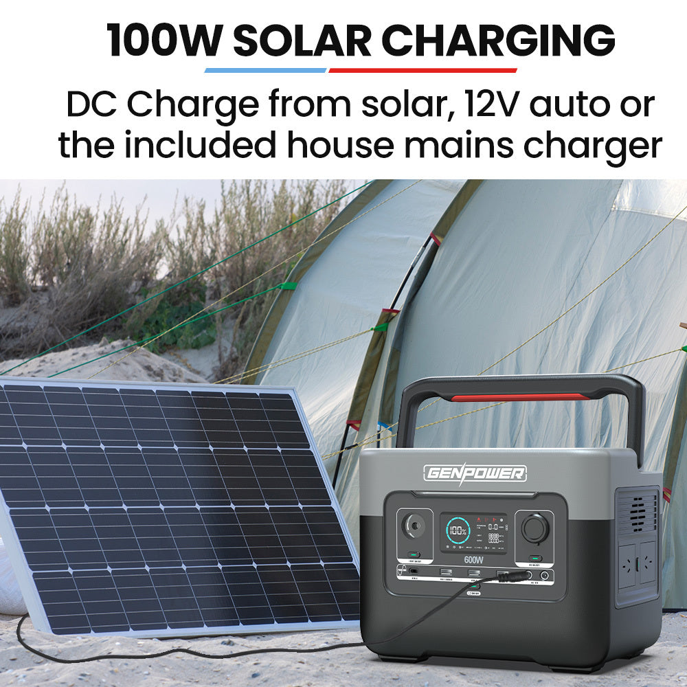 GENPOWER 600W Portable Lithium Power Station 576Wh LiFePo4, Multiple Voltage Output, 15W Wireless Charger, Ideal for Camping, Home Backup and Power Tools