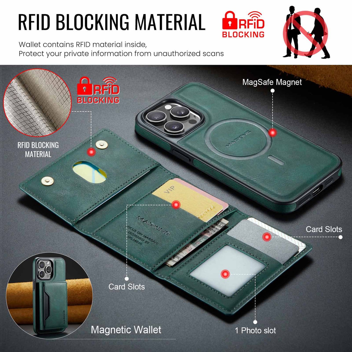 Green Premium MagSafe Wallet Case for iPhone 16 Pro Max - Detachable PU Leather Magnetic Card Holder