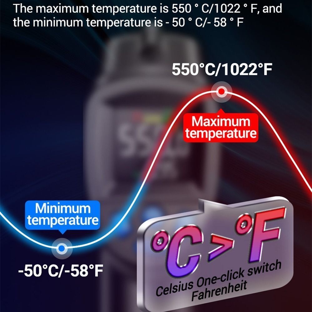 IR Infrared Thermometer