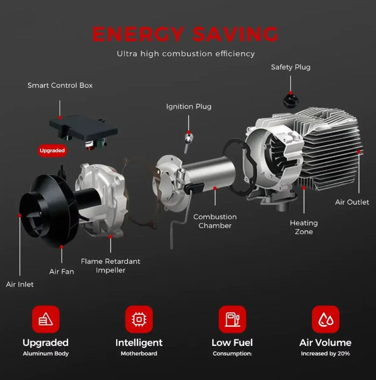 Bluetooth Diesel Air Heater 8KW 12V