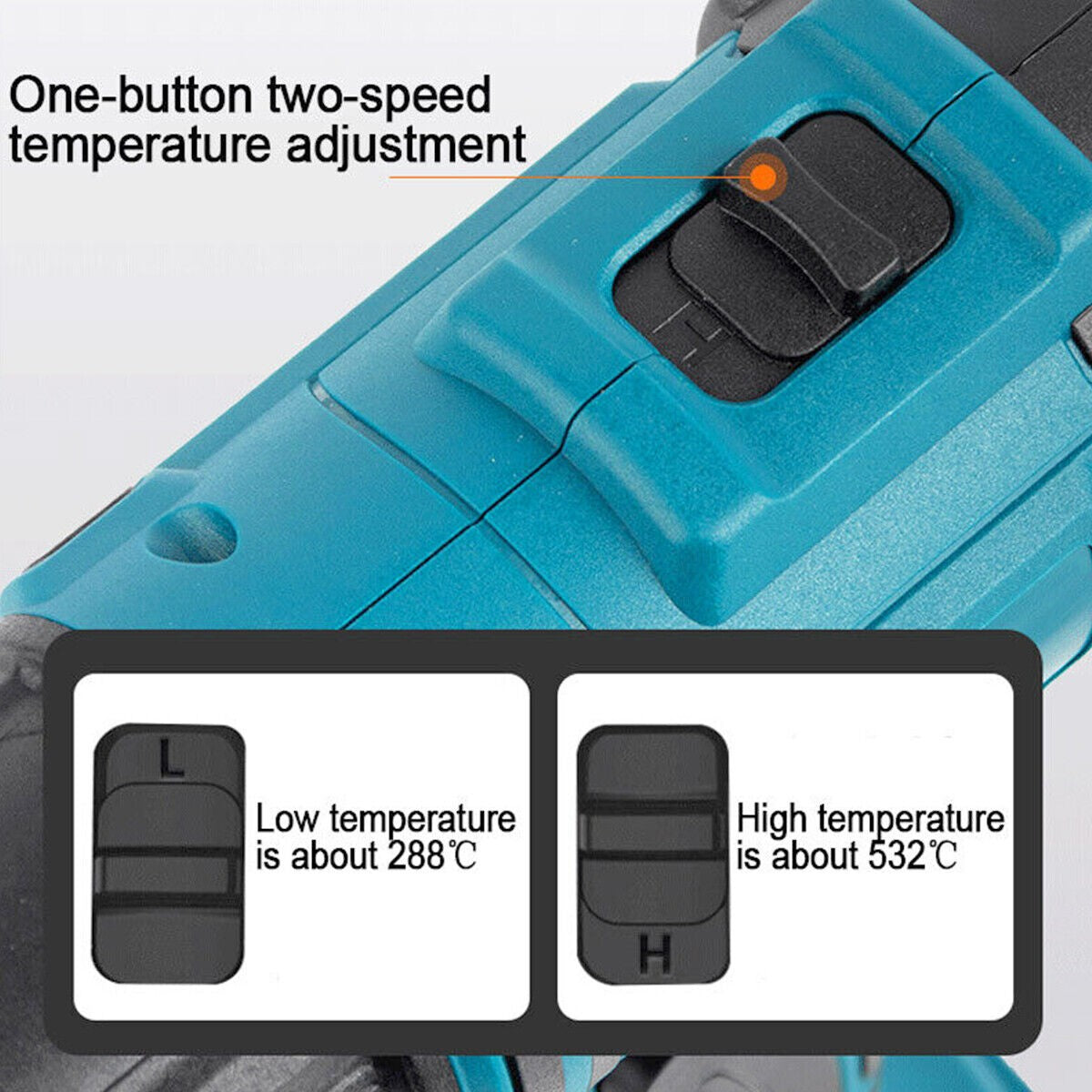 Cordless Heat Gun Hot Air Gun Fit Makita 18V Battery(No Battery)