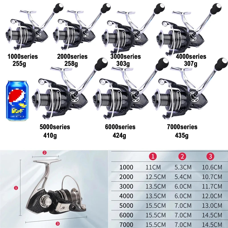 VWVIVIDWORLD,Super Strong,Full Metal,Spinning Fishing Reel,Metal Spool,Metal Arm,Metal Foot,Alloy Gear,Sea Saltwater