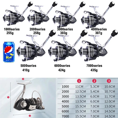 VWVIVIDWORLD,Super Strong,Full Metal,Spinning Fishing Reel,Metal Spool,Metal Arm,Metal Foot,Alloy Gear,Sea Saltwater