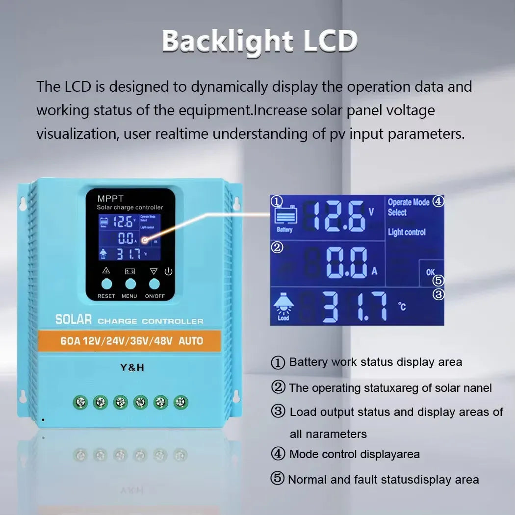 Blue 80A MPPT Solar Charge Controller with LCD Display and Dual USB Ports