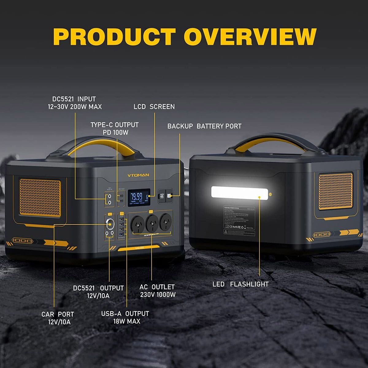 1000W 1408Wh Solar Generator 10A Black Portable Power Station