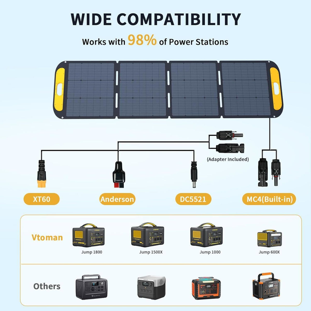 Jump 1000X 1000W Solar Generator + 220W Panel AC/DC