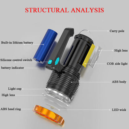 Most Powerful 1200lm LED Flashlight Super Bright Torch Lamp USB Rechargeable