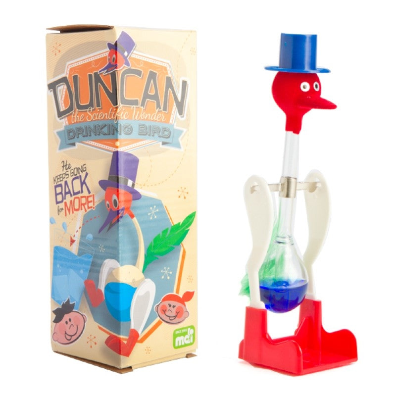 Duncan The Drinking Bird – Wato’s outdoor supplies