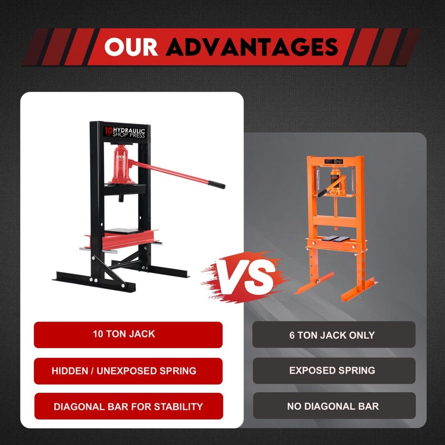 Shop Press - 10 Ton Hydraulic Standard