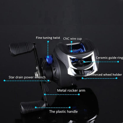 Fishing Reel Anti Frying Line Teardrop Swivel Disc Fishing Gear Spinning Reel - Left hand version