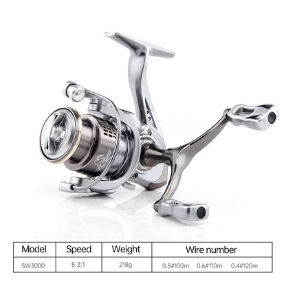 Double Handle Fishing Reel High-Speed Spinning Reel for Freshwater Saltwater - SW1500S