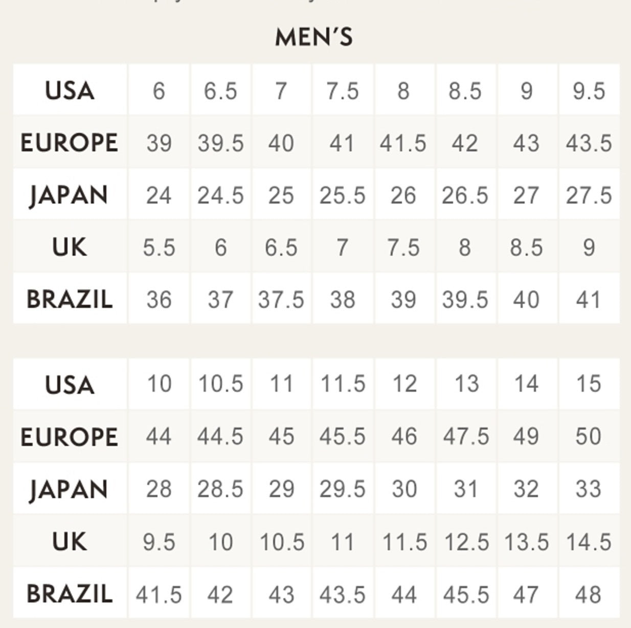 Timberland Mens Concrete Trail Low Cut Shoes Casual Sneakers - Light Grey Style 0A2ENW - US 8W