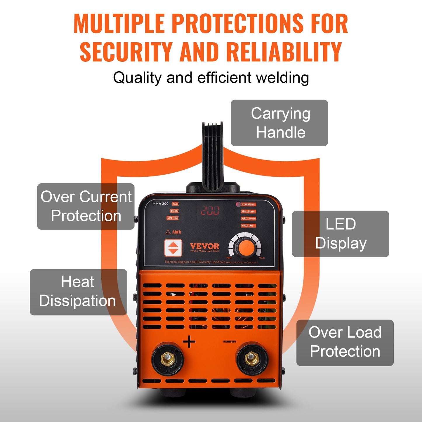 VEVOR ARC Stick Welder 220V 160A 2in1 Lift TIG Welding Machine Hot Start