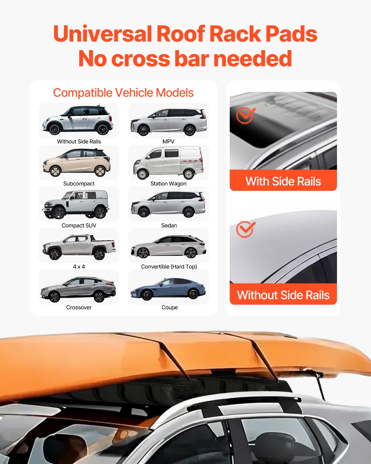 VEVOR Soft Roof Rack Pads 33in 176lbs Load Capacity for Kayak Canoe Surfboard Luggage