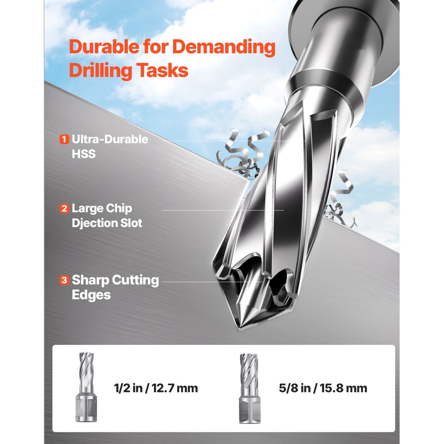 Magnetic Drill, 1450W Motor 1.6 in Boring Diameter, 2810 lbf Portable Electric Mag Drill Press, with 2 Coring Bits, Variable Speed, Drilling Machine for Metal Surface, Home Improvement Industry
