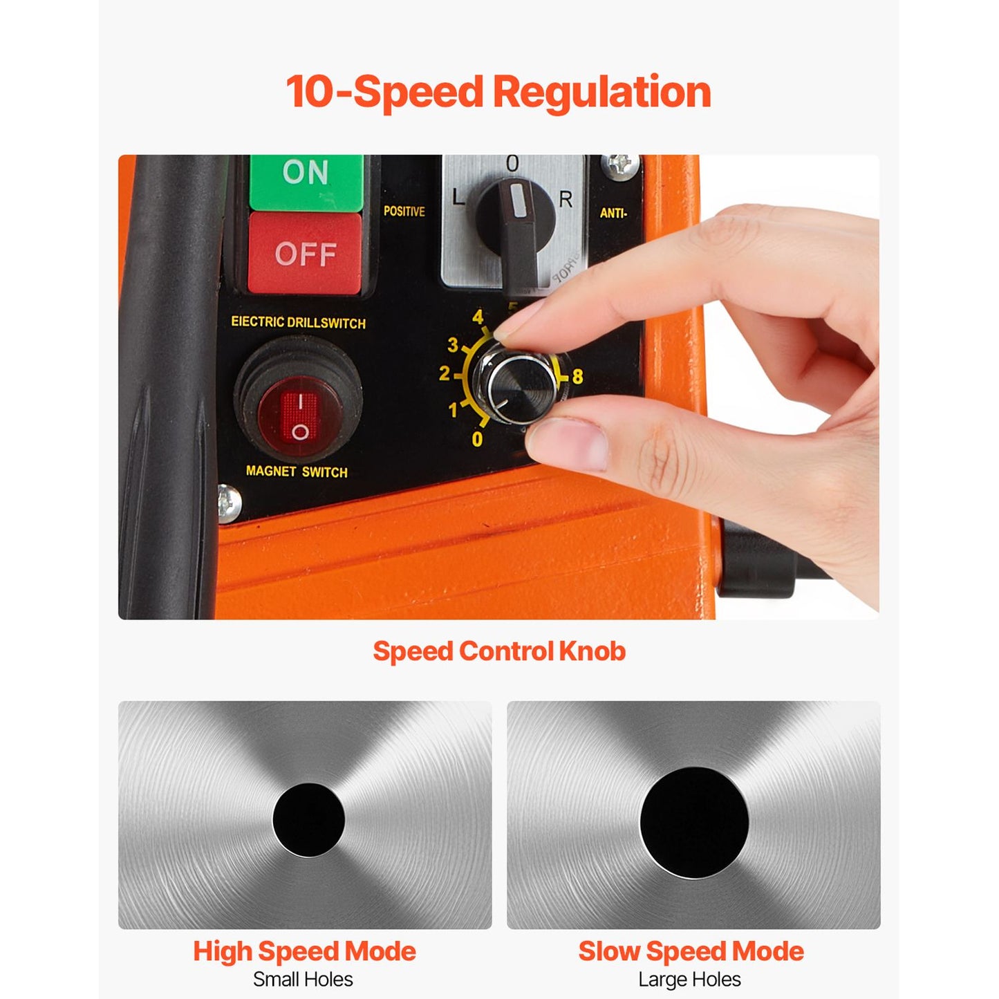 Magnetic Drill, 1450W Motor 1.6 in Boring Diameter, 2810 lbf Portable Electric Mag Drill Press, with 2 Coring Bits, Variable Speed, Drilling Machine for Metal Surface, Home Improvement Industry