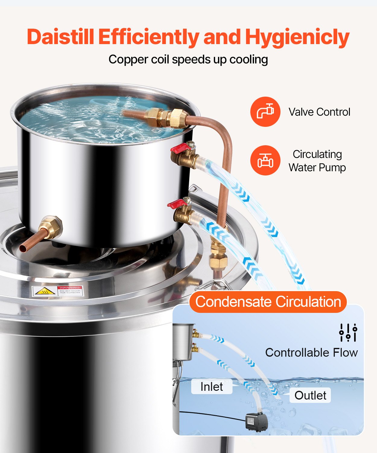 VEVOR Moonshine Still 13 Gal Water Alcohol Distiller Brewing Kit Stainless Steel