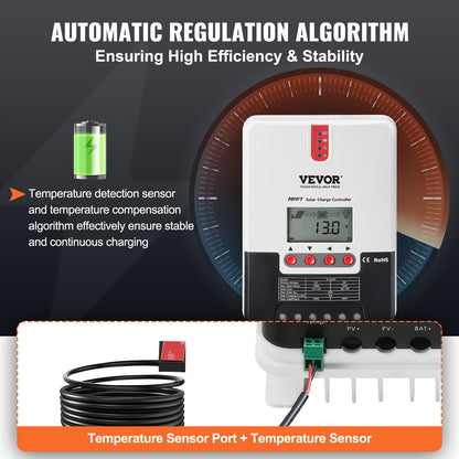 VEVOR 20A MPPT Solar Charge Controller, Auto DC Input, Solar Panel Regulator Charger with LCD Display Temperature Sensor Cable, for Sealed(AGM), Gel, Flooded and Lithium Battery Charging