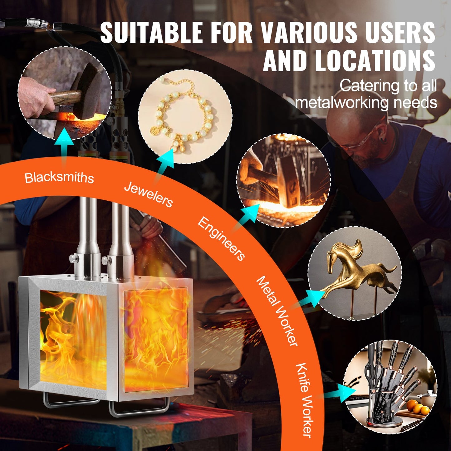 VEVOR Portable Propane Forge 2 Burner Farrier Forge Knife Metal Square