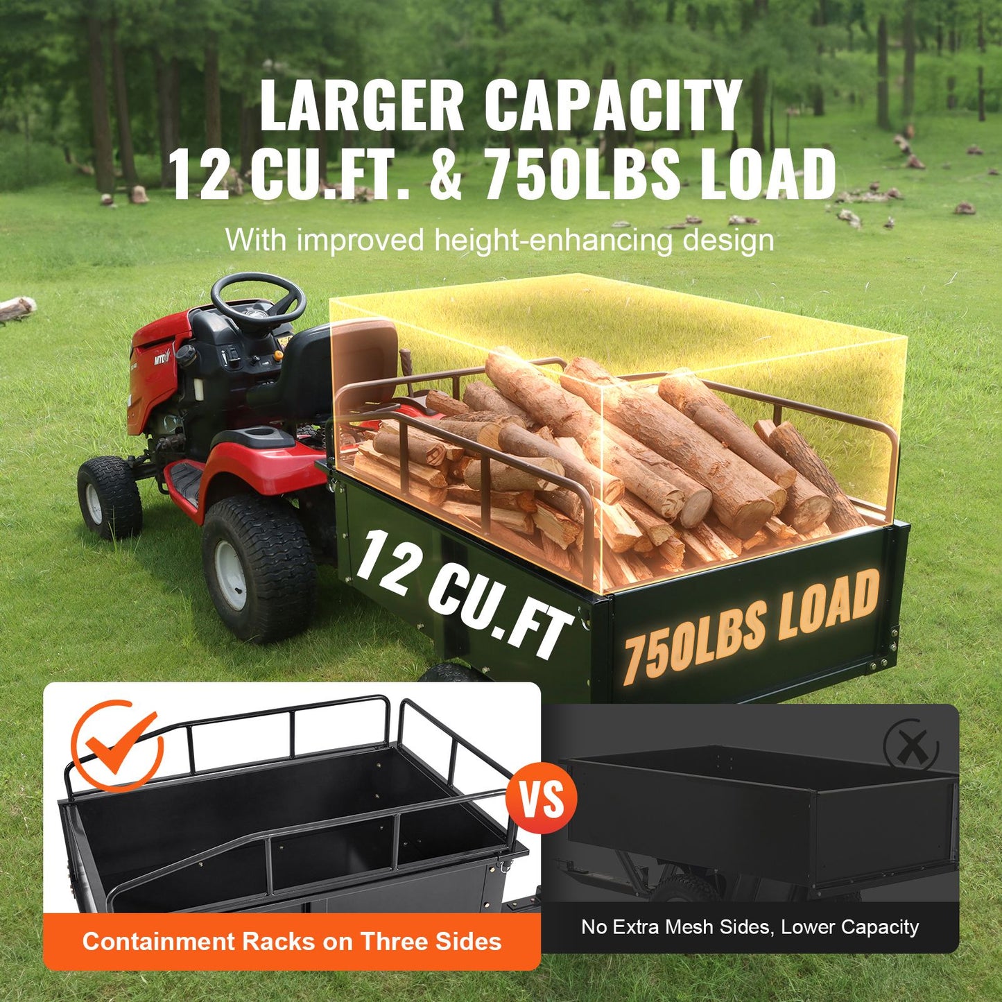 Heavy Duty ATV Trailer Steel Dump Cart, 750-Pound 15 Cubic Feet, Garden Utility Trailer with Removable Sides for Riding Lawn Mower Tractor