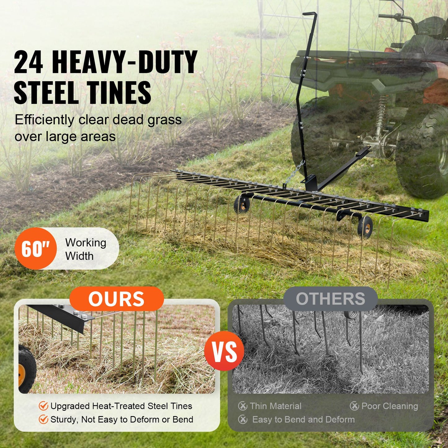 Tow Behind Dethatcher, 1.5m Tow Dethatcher with 24 Steel Tines, Lawn Dethatcher Rake for ATV or Mower, Tow Behind Lawn Rake with Lift Handle for Leaves, Pine Needles, and Grass