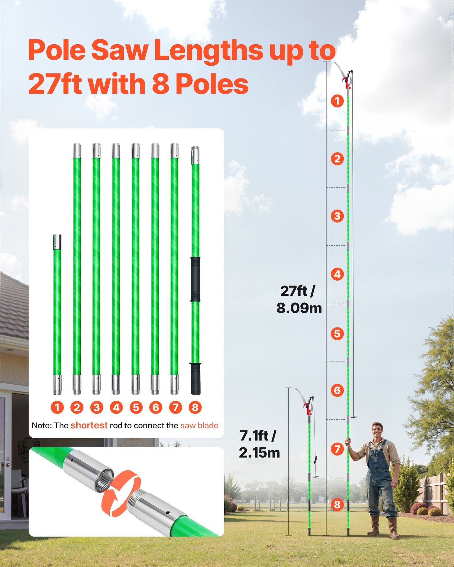 Manual Pole Saw, 118-809.3 cm Extendable Pole Tree Pruner with Scissors, Sharp 65Mn Steel Blade, Lightweight Fiberglass Handle Pole, for High Branch Trimming, Pruning Tool for Palms and Shrubs