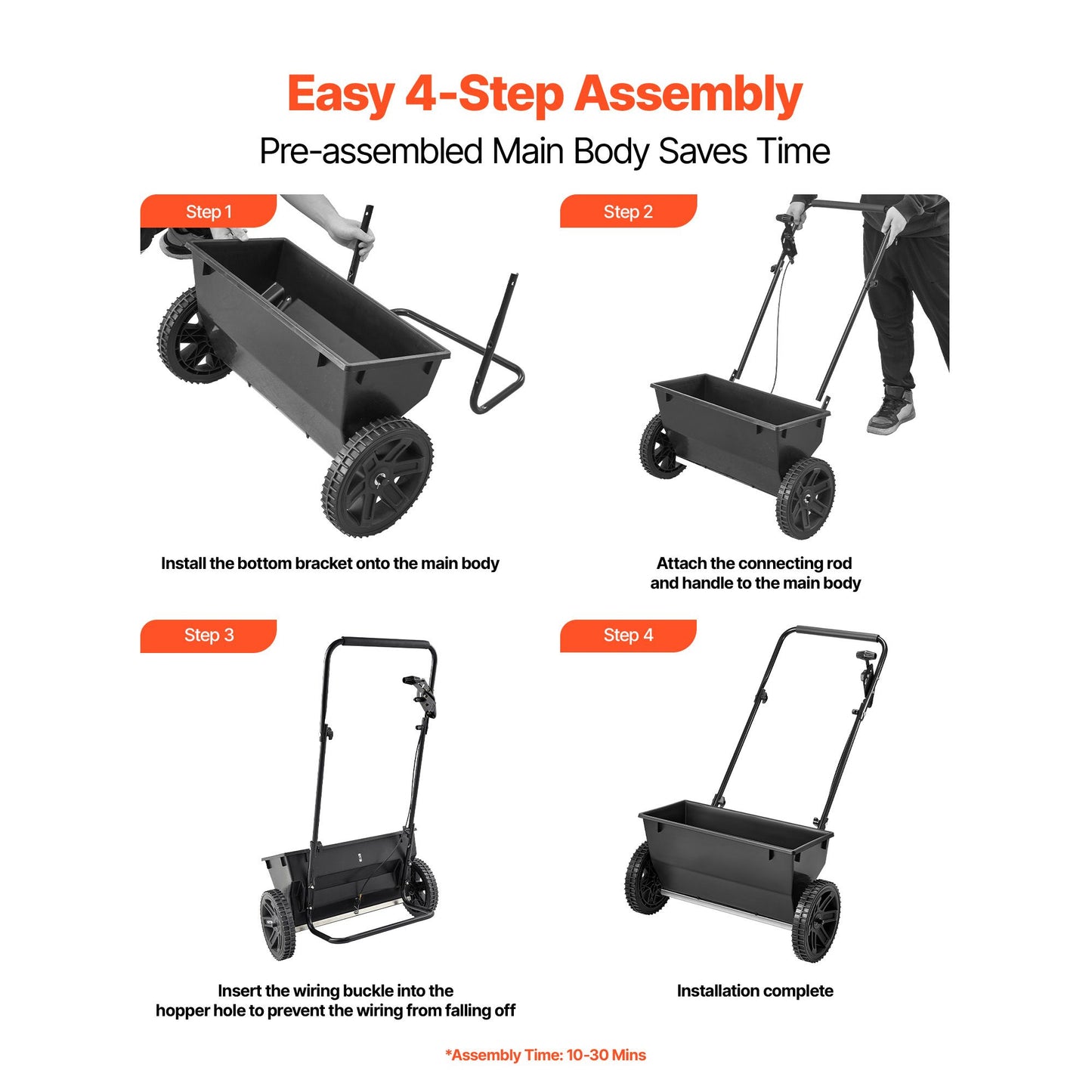 Walk-Behind Push Spreader, 22.6 kg Capacity, Drop Spreader with Hopper Grate, 18 in Spreading Width & 30 Settings, 10 in All Terrain Tires, Garden & Lawn Spreaders for Seed, Fertilizer