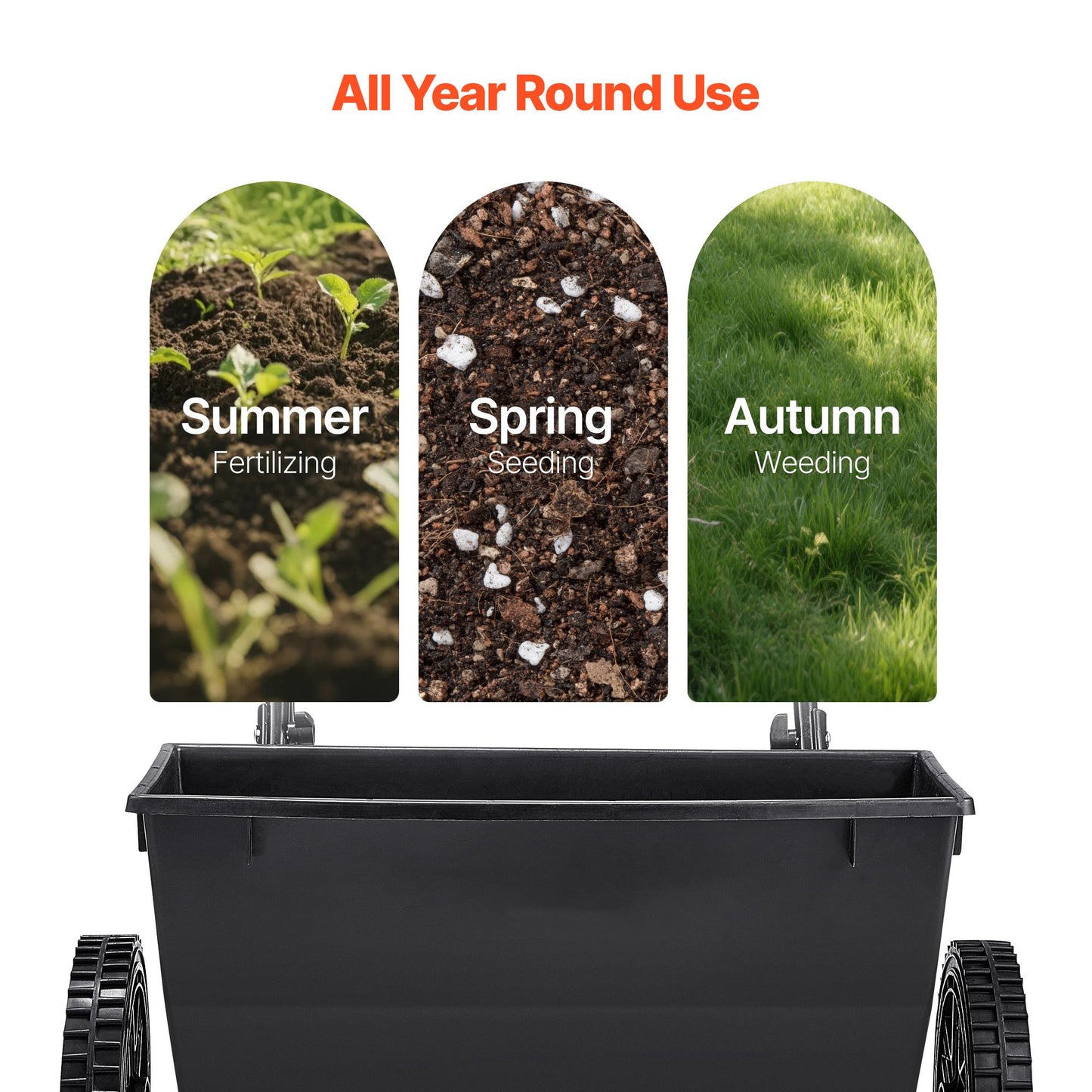 Walk-Behind Push Spreader, 22.6 kg Capacity, Drop Spreader with Hopper Grate, 18 in Spreading Width & 30 Settings, 10 in All Terrain Tires, Garden & Lawn Spreaders for Seed, Fertilizer