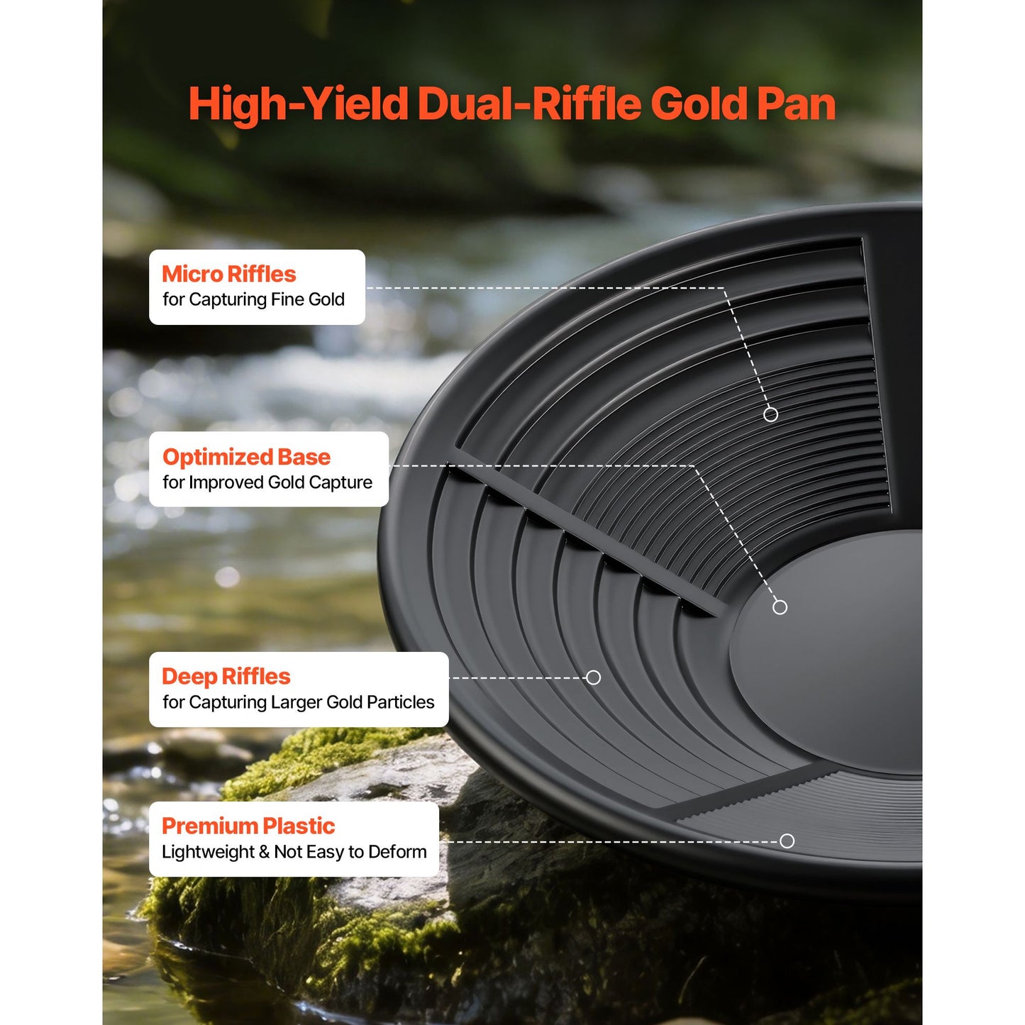 Gold Panning Kit, 254 mm and 355 mm Pans, 19 PCS Portable Prospecting Equipment Kit with Classifier Sieves, Sand Magnet, Rock Pick, Scoops, Backpack, and Accessories, for Outdoor Gold Recovery