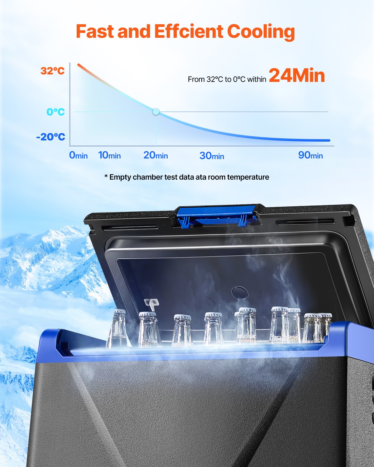 VEVOR Portable Car Refrigerator Freezer Compressor 35L Single Zone for Car Home