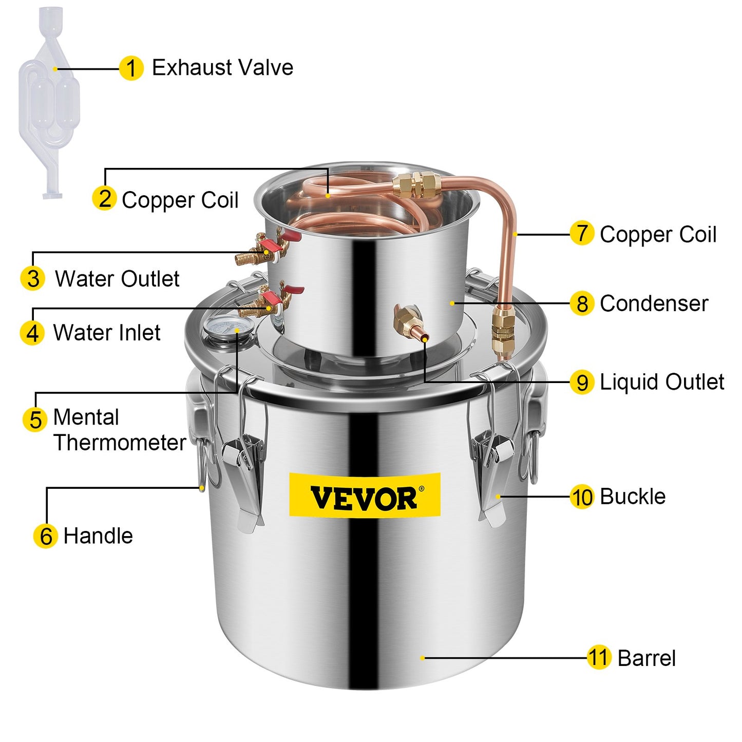 VEVOR Moonshine Still 5 Gal 21L Stainless Steel Water Alcohol Distiller Copper Tube Home Brewing Kit Build-in Thermometer for DIY Whisky Wine Brandy, 5Gal, Silver