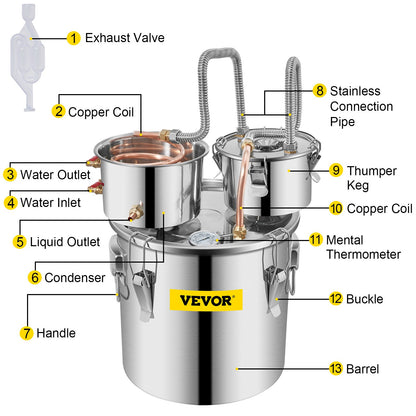 Vevor 30L 8Gal Alcohol Distiller Water Spirit Boiler Home Brew Copper Alcohol Still