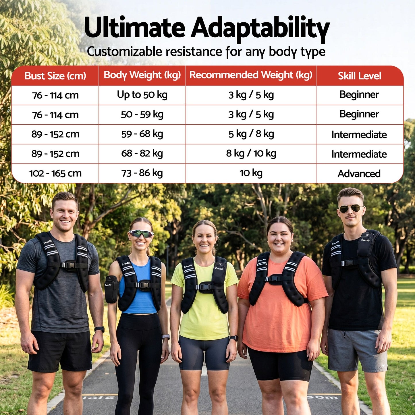 Everfit 5kg Weighted Vest Men Women, Reflective Running Vest with Armband Pouch