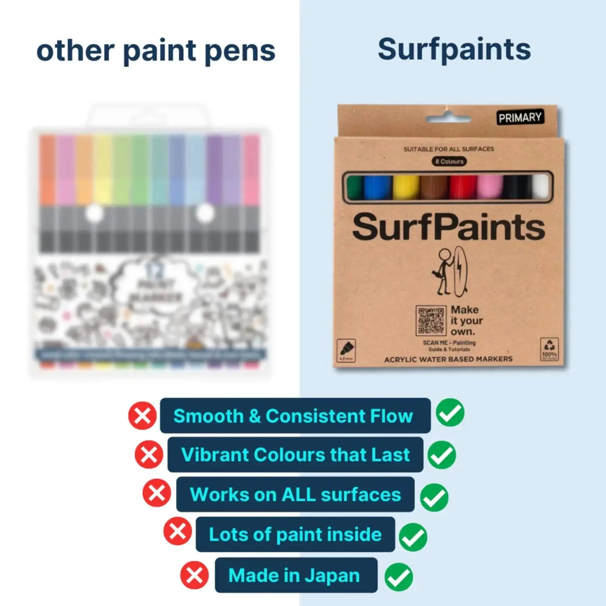 35-Colour Acrylic Paint Pen Set – Complete Artist Collection